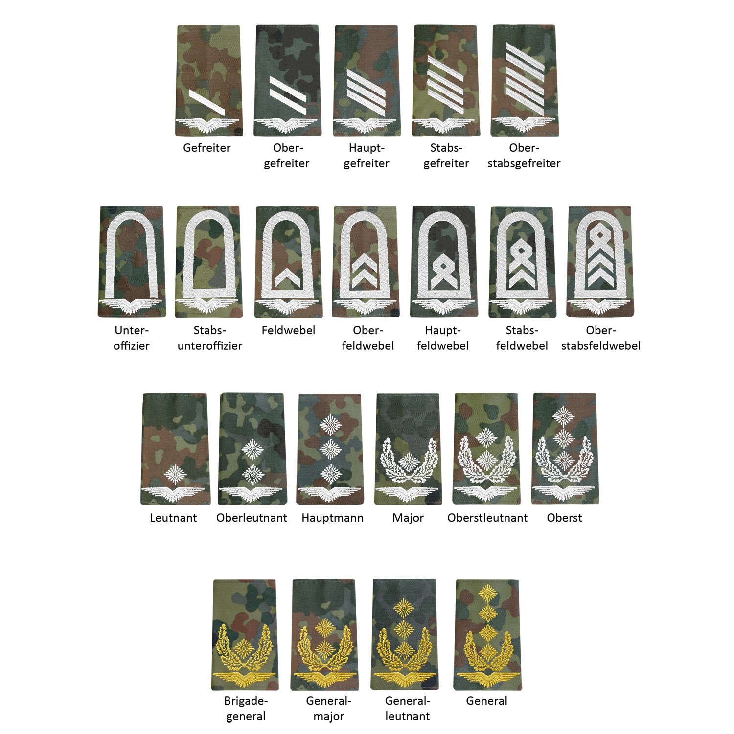 Bundeswehr Rangabzeichen Luftwaffe im bw-online-shop