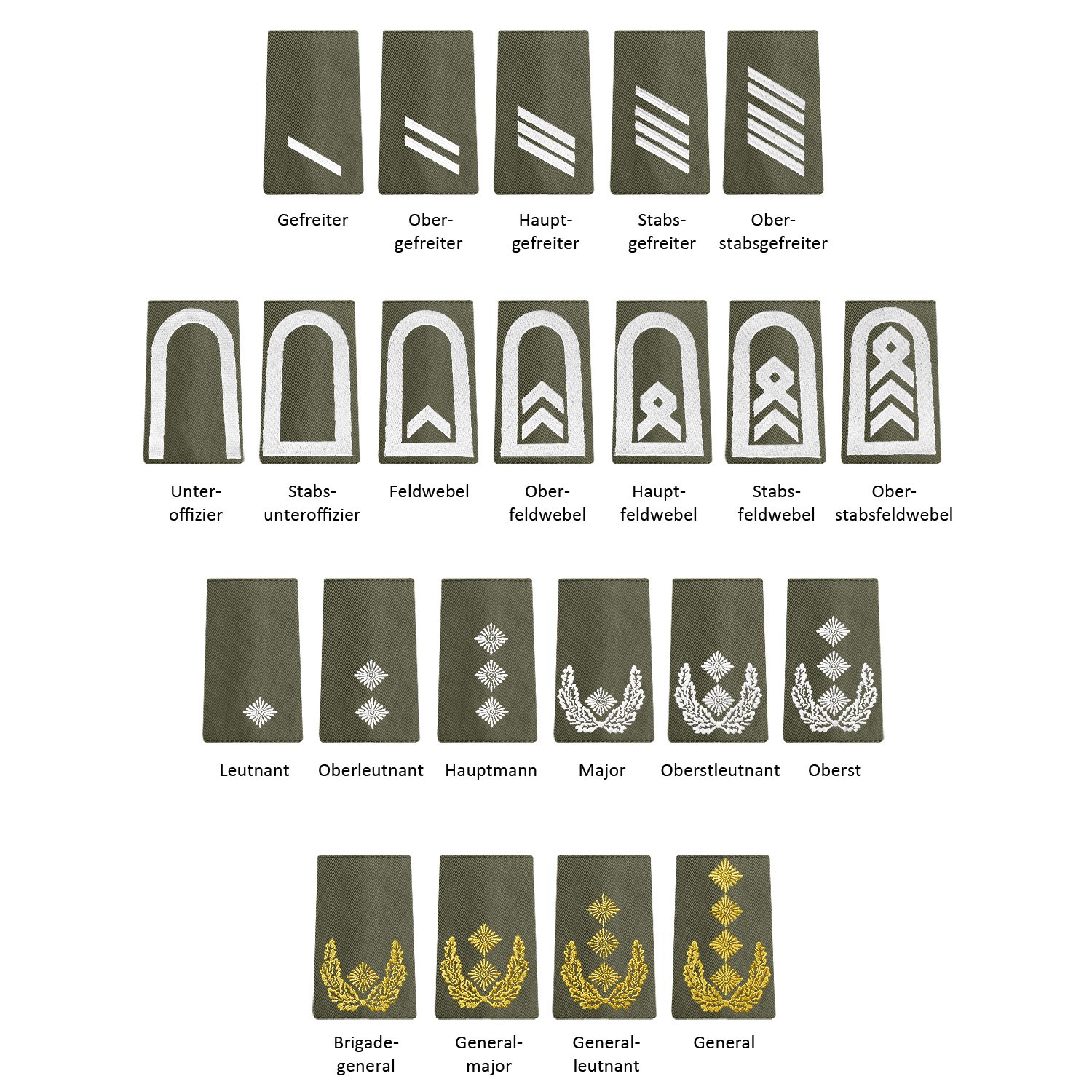Bundeswehr Rangabzeichen Heer oliv im bw-online-shop