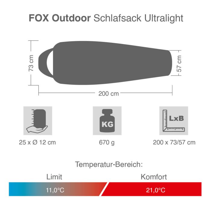 air zelte für wohnmobil Vorzelt Marina Luftvorzelt versch. Gr Growbox Komplettset Sonneschutz Terrassenüberdachung:opc-1749795368769 kodi sonnensegel CHADA
