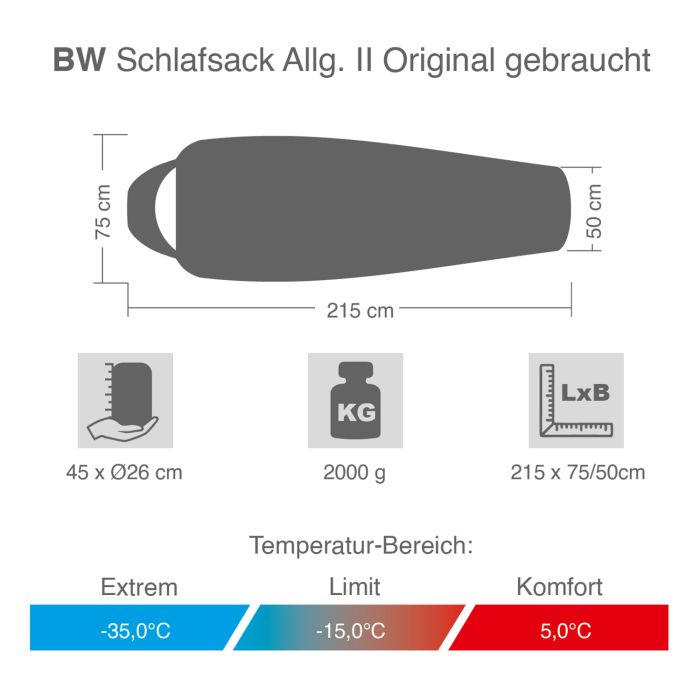 airbrush tent Wagner SprayTech Large Portable Spray Shelter and DIY Paint Booth Select Colour:White Phosphor safe workspace Bedienungsanleitung Mio Cyclo 100 NS