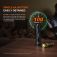 E12 V3.0 LED Taschenlampe