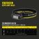LED Kopflampe NU40