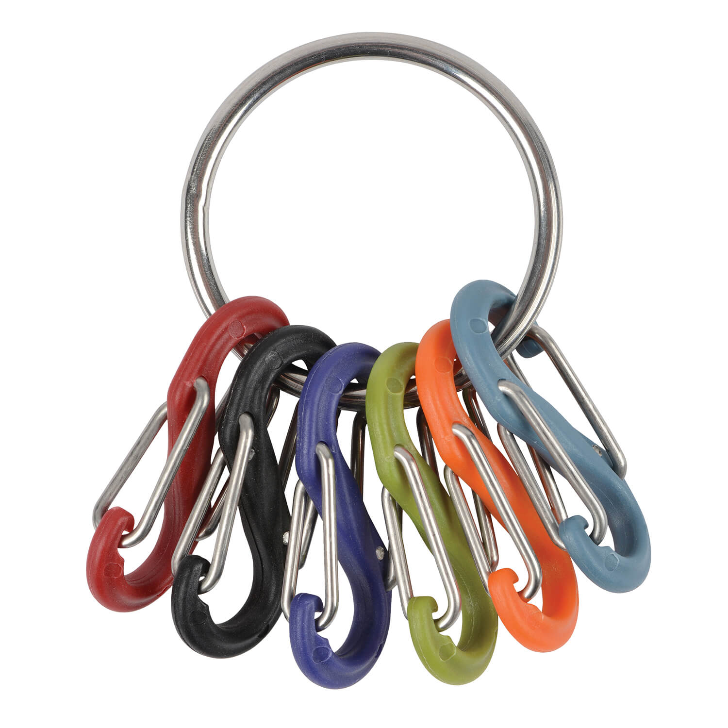 KeyRing S-Biner